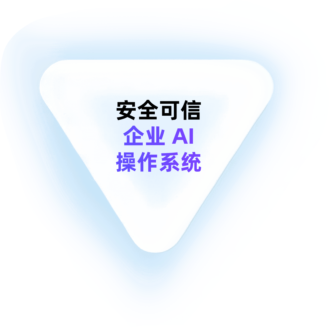 Trustworthy Enterprise AI Operating System