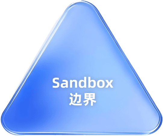 Sandbox Boundaries
